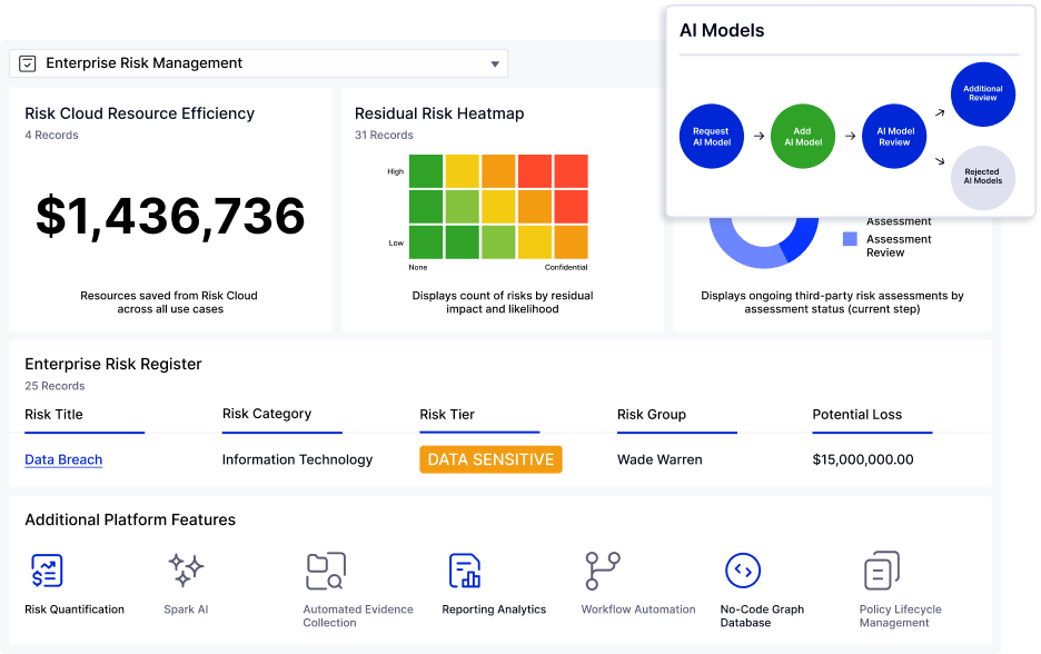 Features Overview