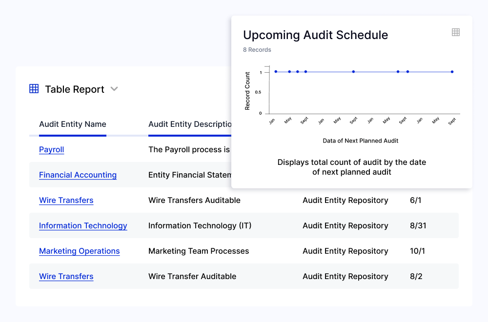 Internal Audit Management 02 Features 02