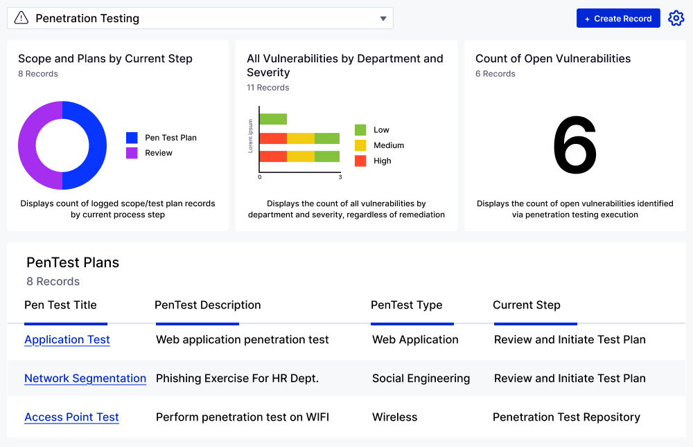 Penetration Testing