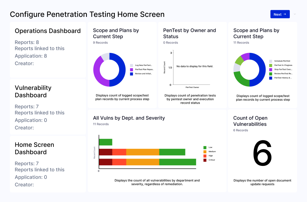 Penetration Testing 02 Features 04