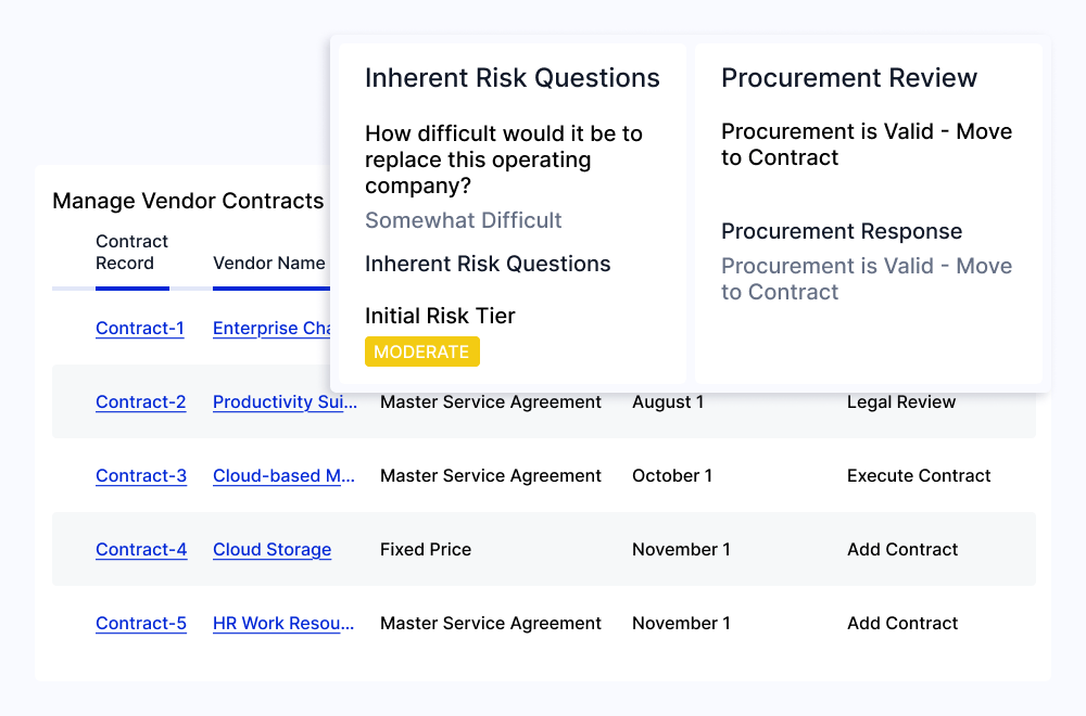 Procurements And Contract Management 02 Features 02