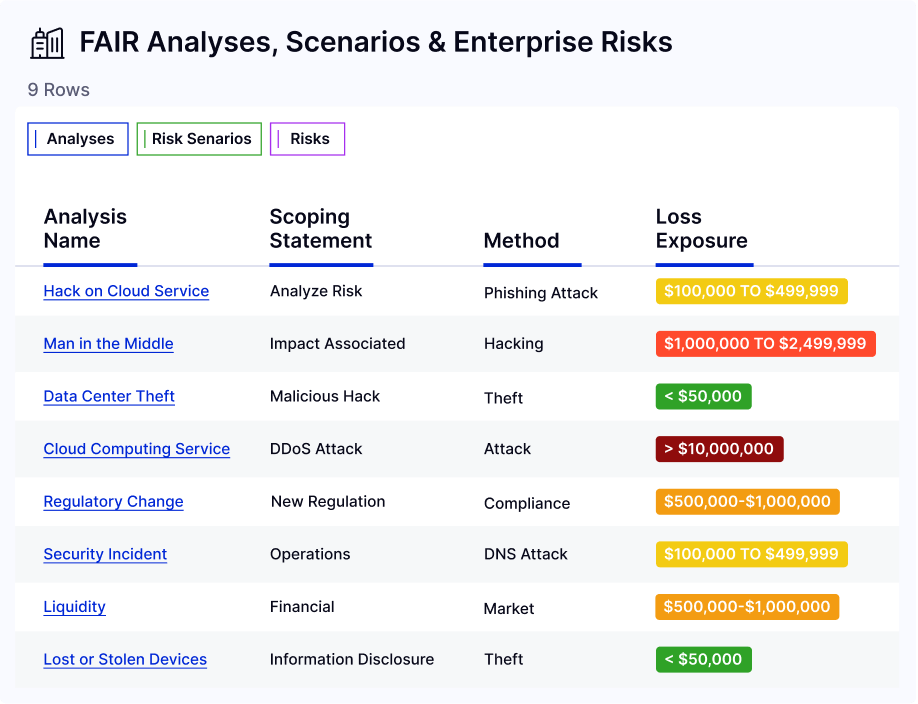 Risk Quantification 03 Features 04