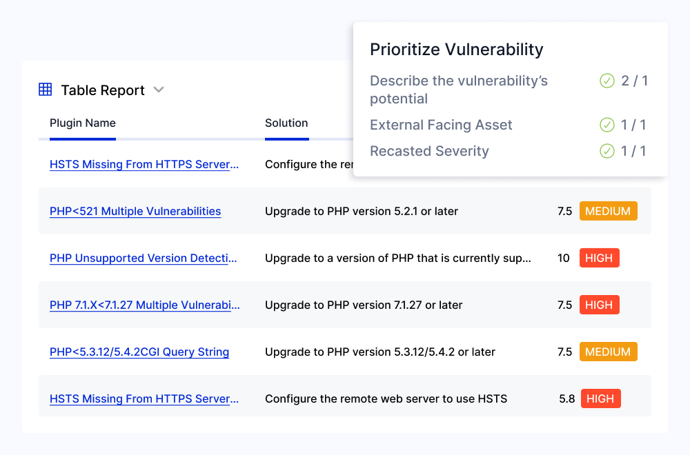 Vulnerability Management 02 Features 01